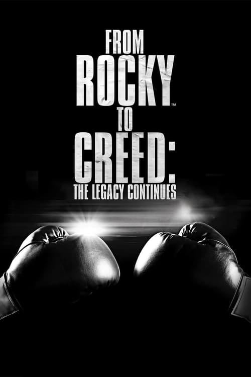 From Rocky to Creed: The Legacy Continues – 2015