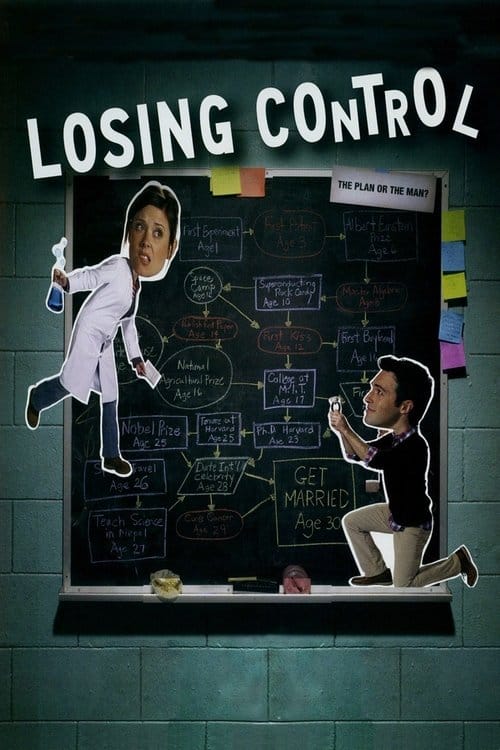 Losing Control – 2012