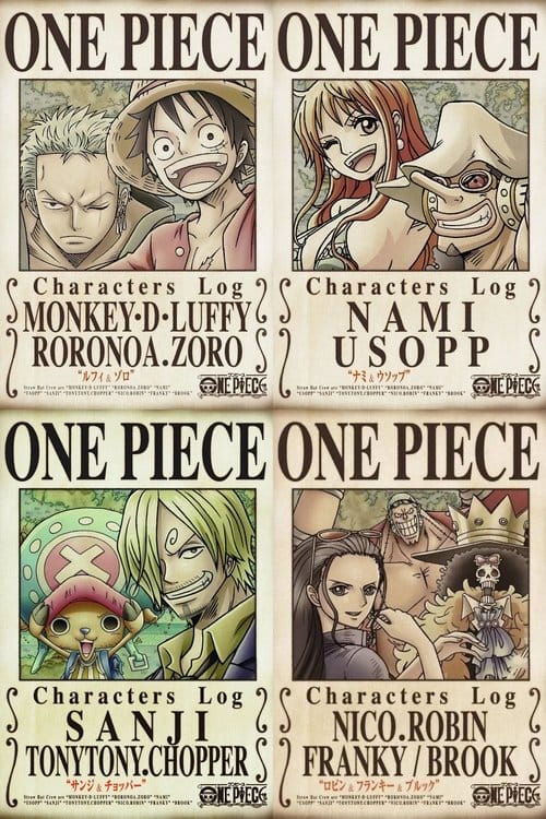 One Piece Characters Log – 2016